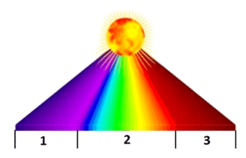 0500glwt-60c4-490x315.png