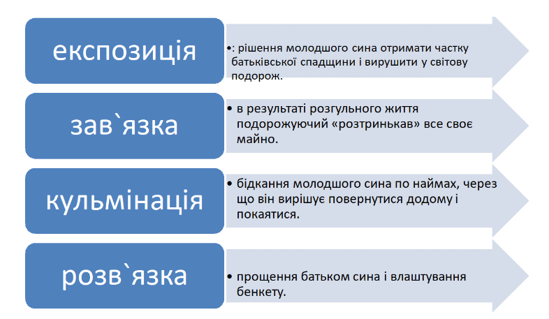 0500gmfl-e056-786x457.png