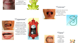 Анімована презентація диференціація звуків"С"-"Ш"