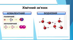 Водневий зв'язок. Ковалентний зв'язок