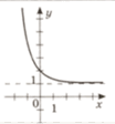 0500goos-00cc-104x112.png