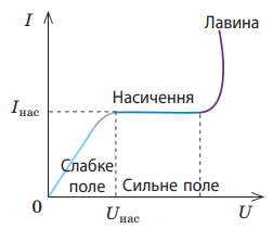 0500grmg-9e66-252x211.png