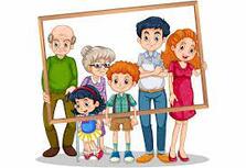 Family Members: Names Of Members Of The Family In English For Kids