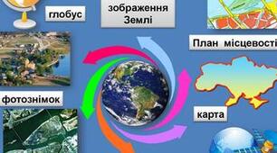 Урок 9,10 .Особливості зображення земної поверхні на аерофотознімку, космічному знімку, плані місцевості, топографічному плані. План місцевості. Його ознаки та умови.