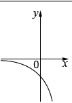 0500gx8k-bb68-106x151.png