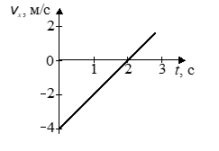 0500gxsp-d729-243x168.png