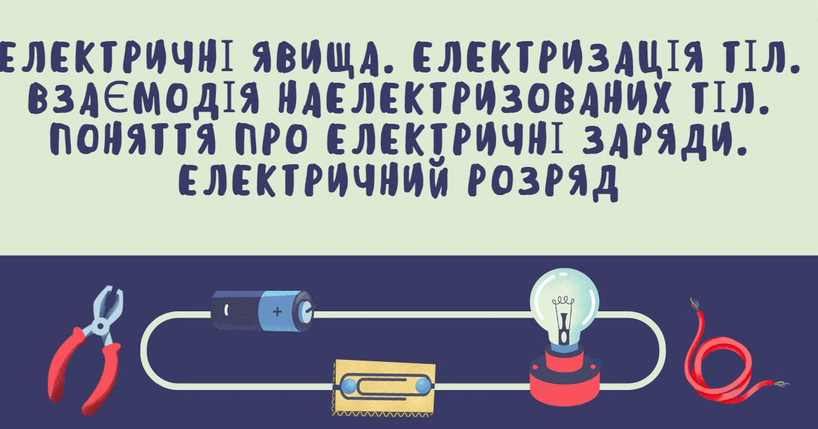 Електричні явища. Електризація тіл. Взаємодія наелектризованих тіл ...