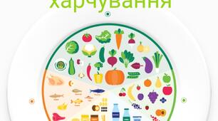 Дидактичні матеріали. "Тарілка здорового харчування". До Всесвітнього дня здорового харчування.