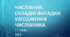 ЧИСЛІВНИК. СКЛАДНІ ВИПАДКИ УЗГОДЖЕННЯ ЧИСЛІВНИКА. 11 клас. НМТ/ЗНО.  ТЕСТ