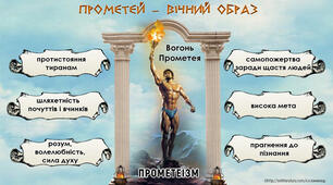 Опитування: Так чи Ні? "Грецькі міфи. Прометей"