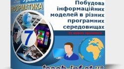 Інструктаж з БЖД. Практична робота №2: «Створення інформаційних моделей у різних програмних середовищах».