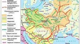 "Розселення слов'янських племен на території України. Сусіди східних слов'ян"
