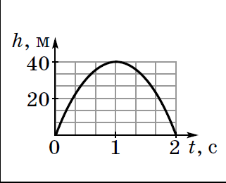 0500hrzu-3ab9-321x260.png
