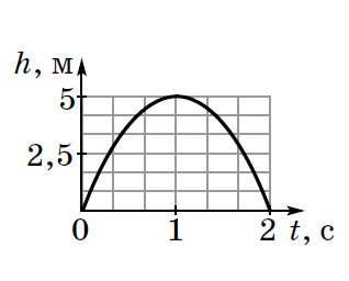 0500hs01-60ad-318x256.png