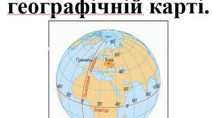 Презентація з географії для 6 класу НУШ на тему "Градусна сітка на географічній карті" за підручником Коберника С.