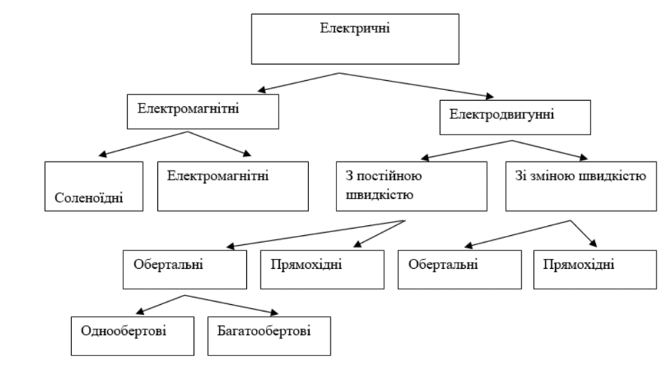0500hu4p-3d0d-940x520.png