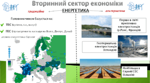 Презентація на тему "Особливості економіки країн Європи"
