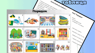 Коректурна таблиця до теми  "Порядок" із переліком запитань.