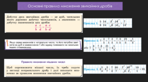 Множення звичайних дробів