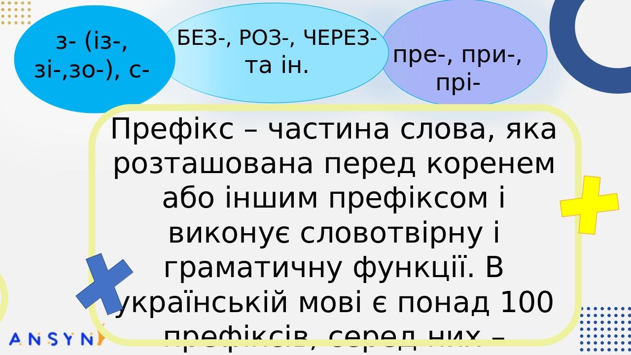 з- (із-, зі-,зо-), с- пре-, при-, прі- БЕЗ-, РОЗ-, ЧЕРЕЗ- та ін. Префікс – частина слова, яка розташована перед коренем або іншим префіксом і викон...