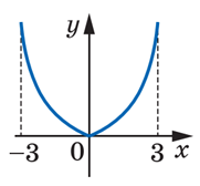 0500i780-a4d9-181x168.png