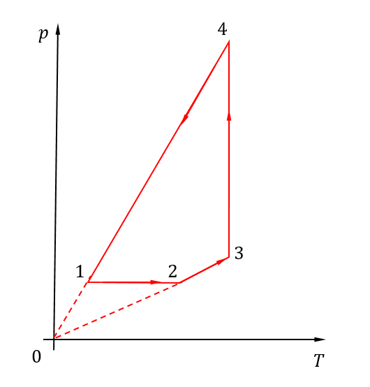 0500i8z3-f21a-530x554.png