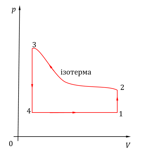 0500i902-5bef-525x538.png