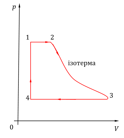 0500i904-0457-478x531.png