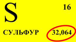 Маса атома. Атомна одиниця маси. Відносні атомні маси хімічних елементів.
