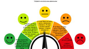 ФОРМУВАЛЬНЕ ОЦІНЮВАННЯ: 23 картки учням 3-4 та 5-6 класів НУШ (з коротким методичним коментарем)