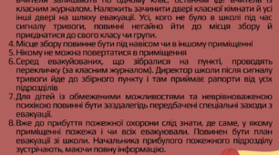 Пам'ятка "Як діяти учням та вчителям у разі пожежі в школі?"