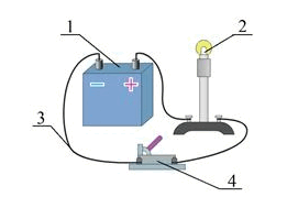 0500iobl-3097-271x179.png