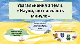 Узагальнення з теми «Науки, що вивчають минуле» 5 клас. НУШ.