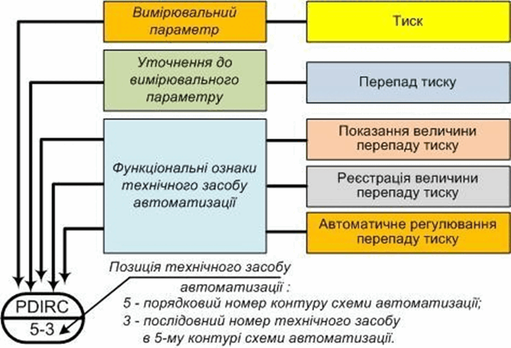 0500ivzy-f48b-742x505.png