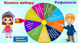 Колесо вибору. Рефлексія. Можна редагувати. Крутиться