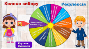 Колесо вибору. Рефлексія. Можна редагувати. Крутиться