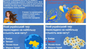 Виховний захід у формі гри- змагання мовознавців за мотивами шоу "Я люблю Україну" + оформлення дошки+ інфозона "Моя мова" + робочий лист до Дня української писемності та мови