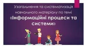  Узагальнення знань з теми "Інформаційні процеси та системи"