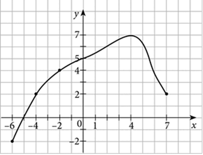 0500j888-4a60-398x304.png