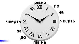 Числівник. Позначення дат і часу.