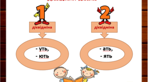 Дієвідміни дієслів (7 клас) 