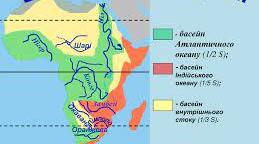 7 клас   "Клімат. Внутрішні води Африки"  (письмова робота)