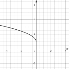 0500k48i-db6d-221x221.png