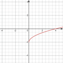 0500k496-3f3b-222x222.png
