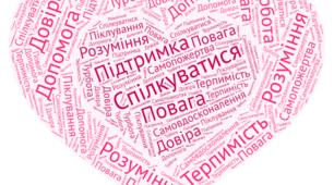 6 клас . Етика . Тестові завдання за розділом "У світі моральних цінностей"
