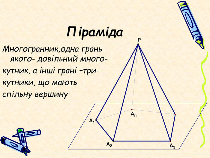 Піраміда Многогранник,одна грань якого- довільний много- кутник, а інші грані –три- кутники, що мають спільну вершину