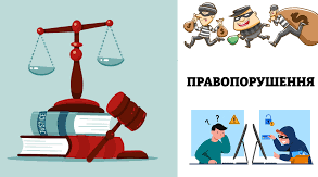 Правопорушення: поняття, склад, види.