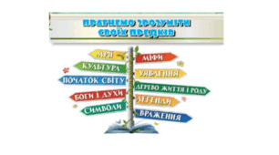 Діагностична робота № 2. Перевіряю свої досягнення. Підсумок за розділом «Прагнемо зрозуміти своїх предків»