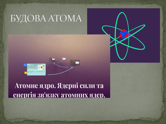 БУДОВА АТОМА