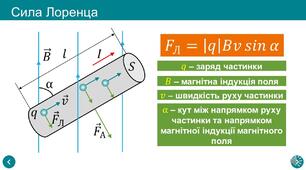 Урок 26. Розв’язування задач з теми «Сила Лоренца»